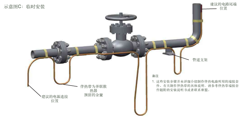 THERMON 美國賽盟 THERMON 美國賽盟